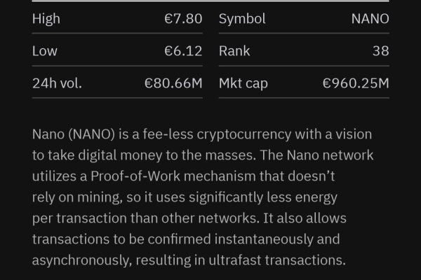 Кракен рабочая ссылка