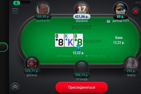 Кракен телегрф